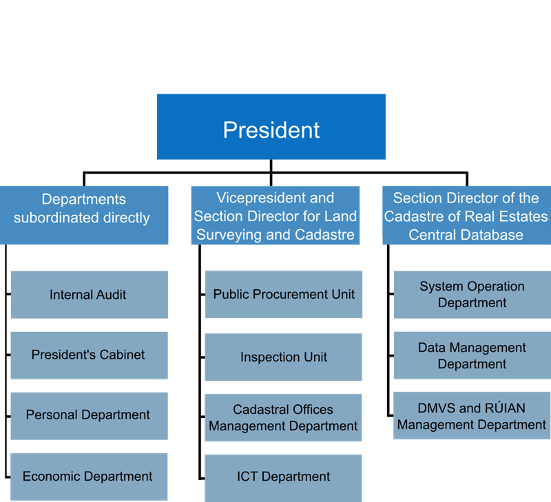 chart1.gif